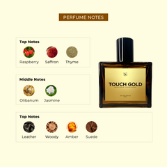 Touch Gold | Inspired by Tuscan Leather (Unisex)